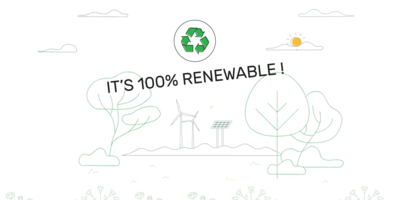The future isn't nuclear, it's 100% renewable!