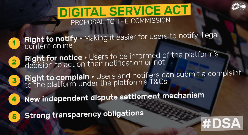 Digital Services Act infographic