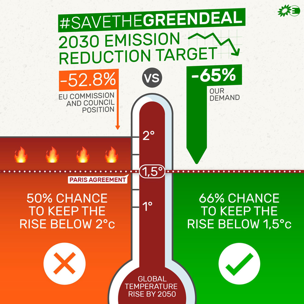 Save the Green Deal Graphic