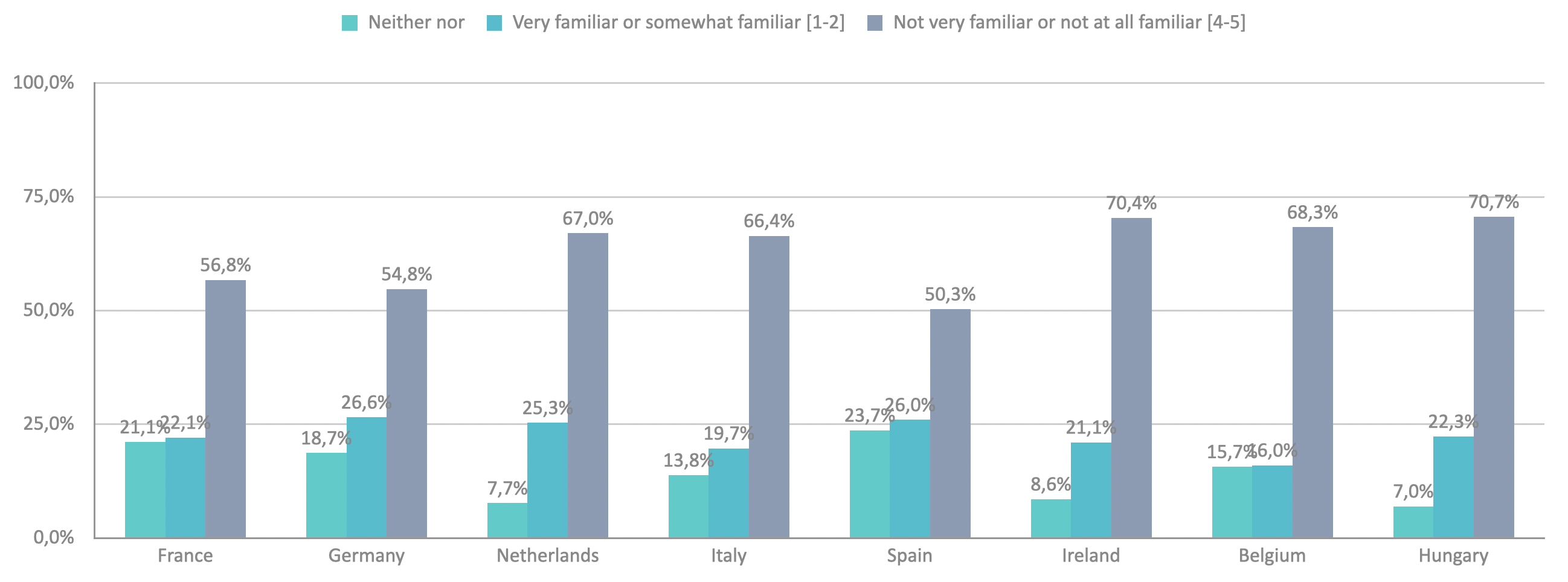 EU-Mercosur graphic